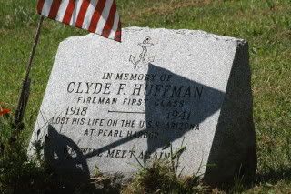 Clyde Huffman
