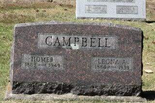 Homer Campbell