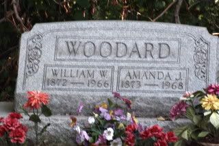 William Woodard