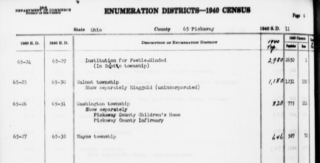 1940 census of Orient Feeble Minded Institiute