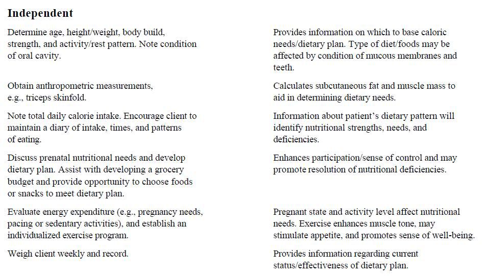 Nursing care plan