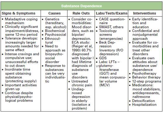 Printables Seeking Safety Worksheets seeking safety worksheets abitlikethis together with stages of change substance abuse worksheets