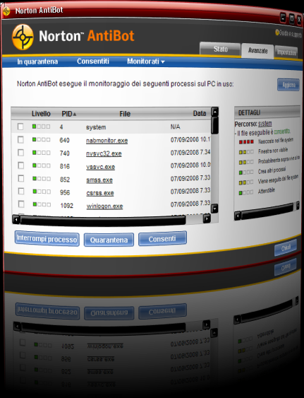Norton AntiBot in italiano