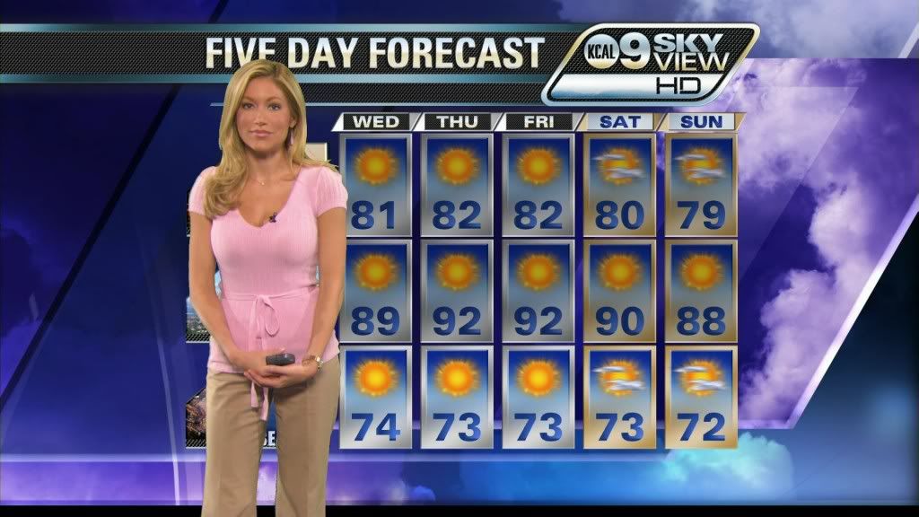 channel 5 weather girl