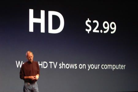$2.99 HD content