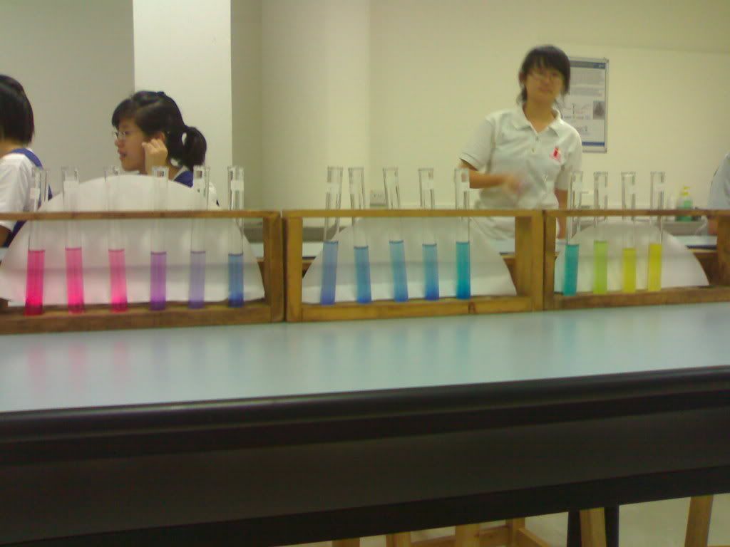 pH indicator