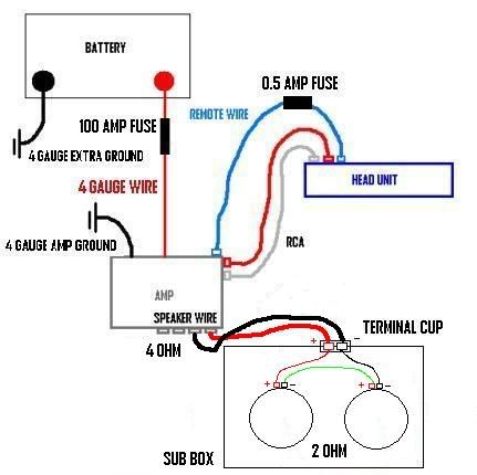 Single Voice Coil Wiring Diagram : Quad Coil Subwoofer Wiring Diagram