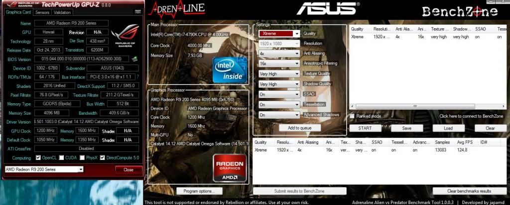 Kappaalphataualphagammarhoalphaphi3AE0BH