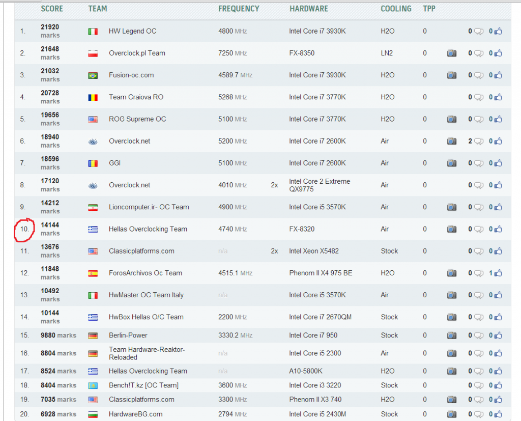 Kappaalphataualphagammarhoalphaphi3AE0bhnn.png~original