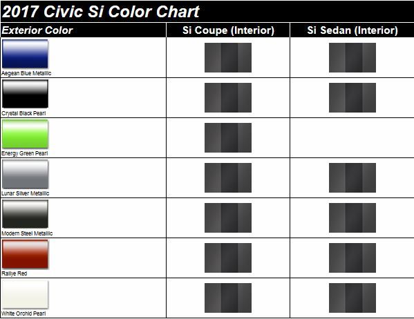 2018 Honda Color Chart