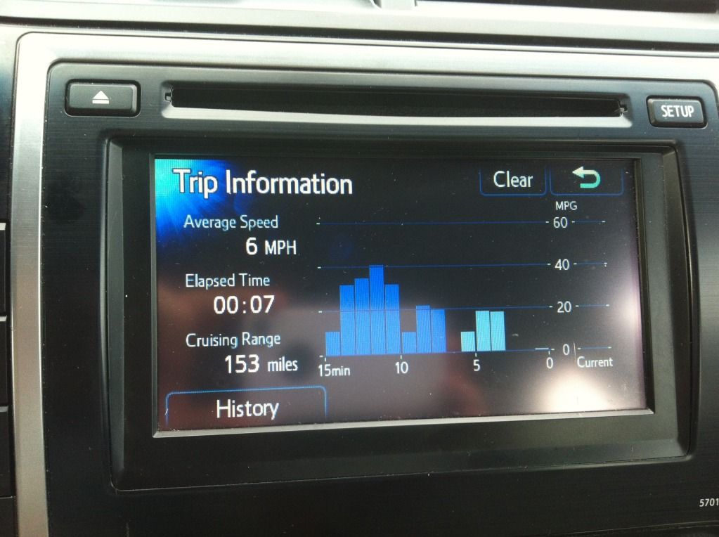Unreliable VW leads to 2012 Camry LE review! VW Vortex Volkswagen Forum