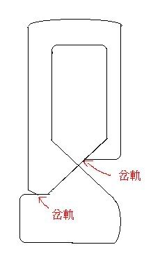 圖檔