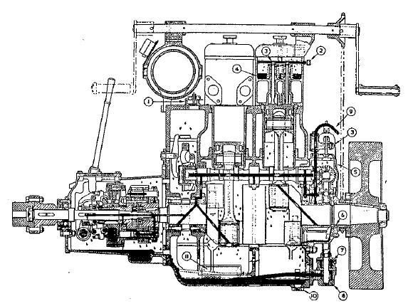 Single cylinder diesels - Boat Building & Maintenance - Canal World