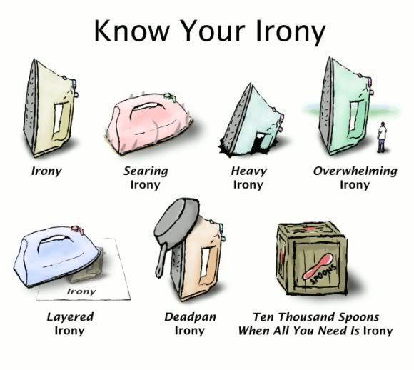 irony_dones.jpg