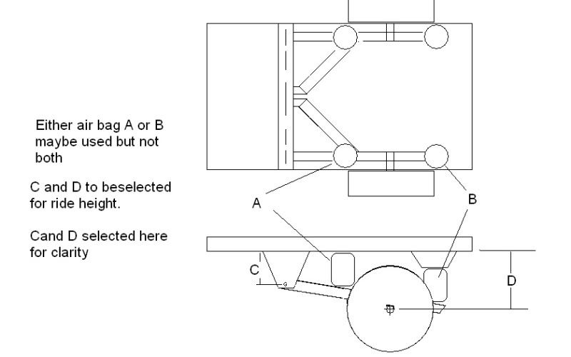 Independent Suspension Design