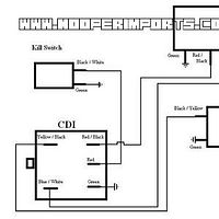 Lifan 200cc Engine Diagram - Wiring Diagram Schemas